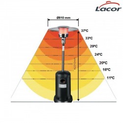 CALENTADOR TERRAZA A GAS INOX